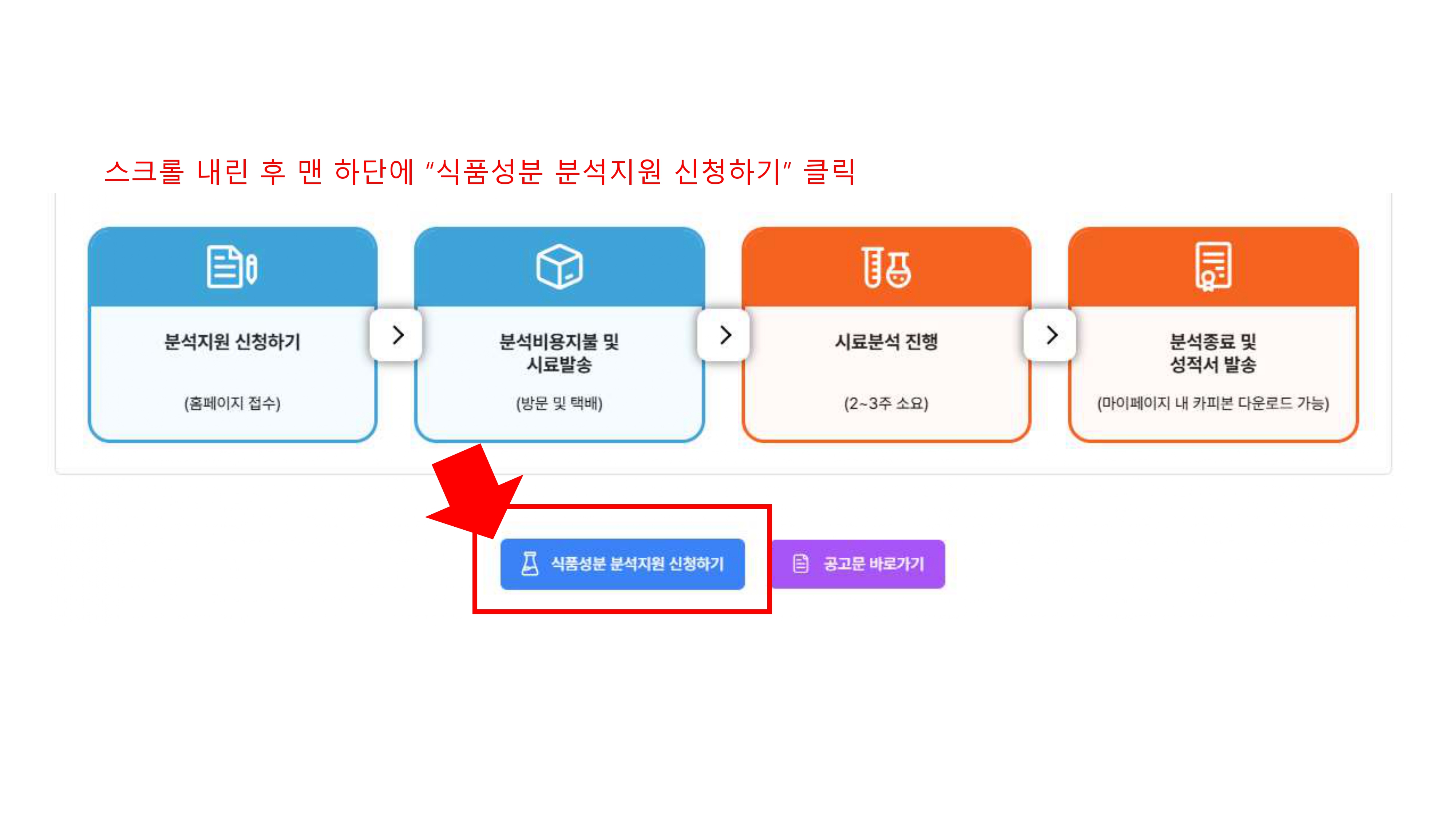 식품성분 분석지원 신청 가이드 2